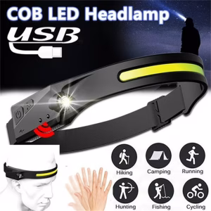 ALL PERSPECTIVES INDUCTION HEADLAMP